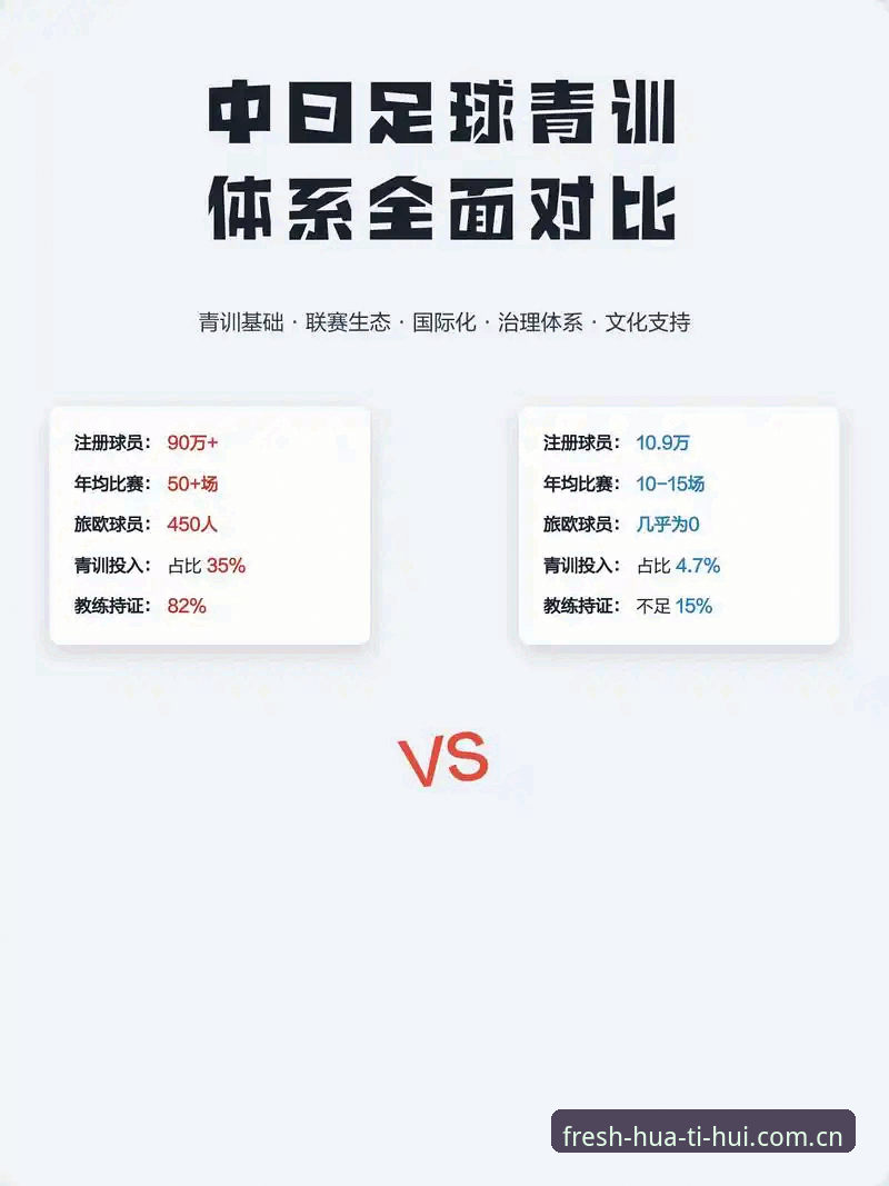 华体会官网登录手机版 资深用户分享U17世界杯抽签结果分析:中国足球青训的实战观察