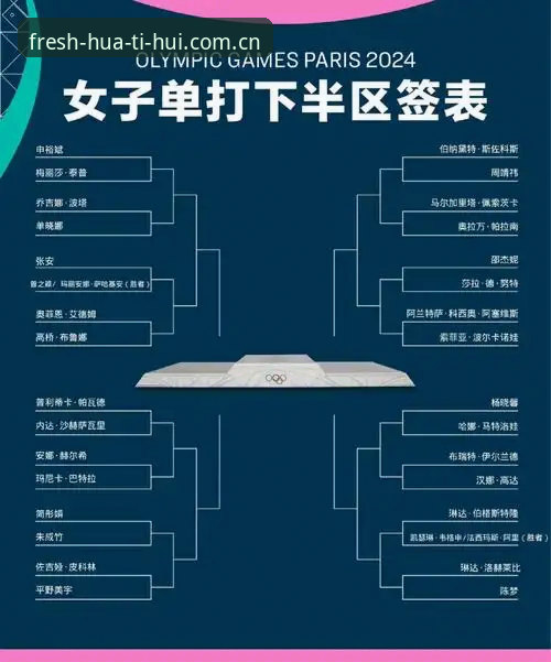2026法网女单签表深度评测：中国金花保分危机与新生力量全面解析